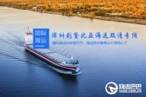 深圳到赞比亚海运双清专线